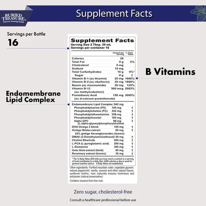 Neuro Nectar 16.54 Fl. Oz. - Brain Supplement-Brain-AlchePharma