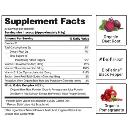 Nitric Oxide - Organic Beets Powder (3 Flavors)-Nitric Oxide-AlchePharma