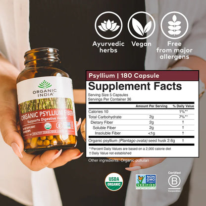 Psyllium Capsules