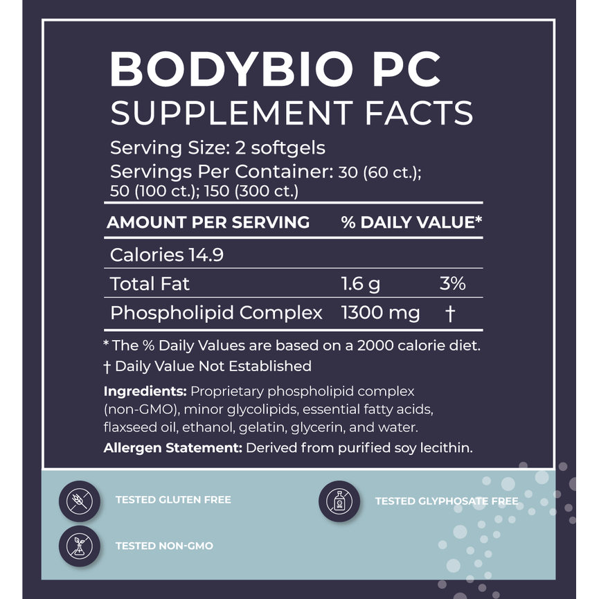 PC Softgels - Liposomal Phospholipid Complex-AlchePharma