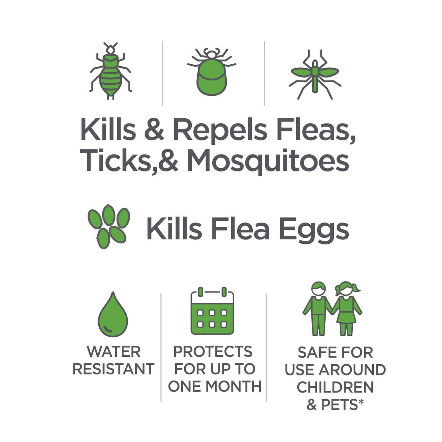 Flea & Tick Topicals For Dogs 3 Applications