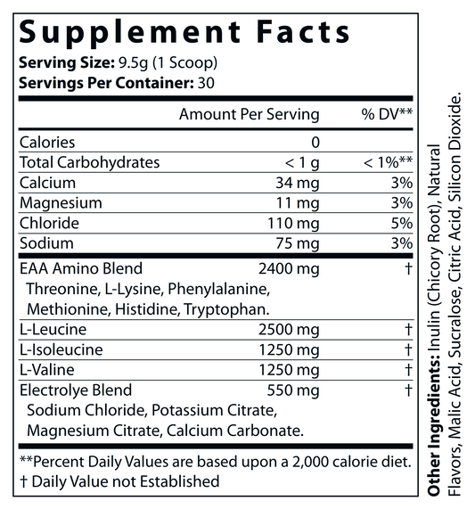 BCAA + EAA Strawberry Candy 300g w/Natural Flavor