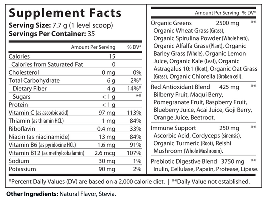 All-In/One Greens & Red SuperFood + Immune 270g Mixed Berry w/Natural Flavor