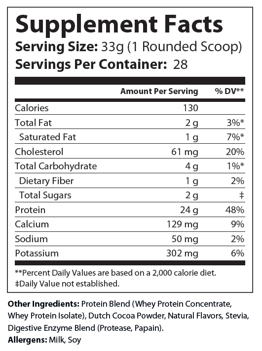 2lb Whey Armor Natural Protein Chocolate w/Stevia & Natural Flavor Non-GMO