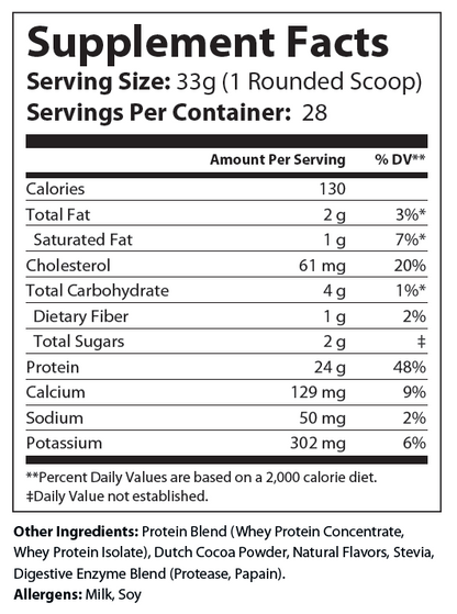 2lb Whey Armor Natural Protein Chocolate w/Stevia & Natural Flavor Non-GMO