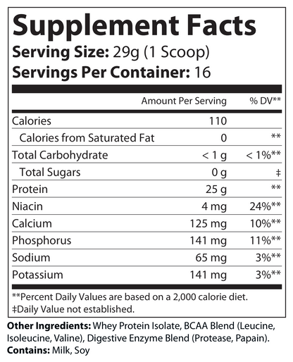 solikka Whey Armor Isolate Protein Powder – 100% Whey Isolate, Unflavored (1 lb / 16 Servings)