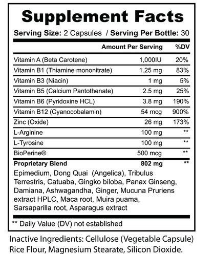 Allure Plus for Women