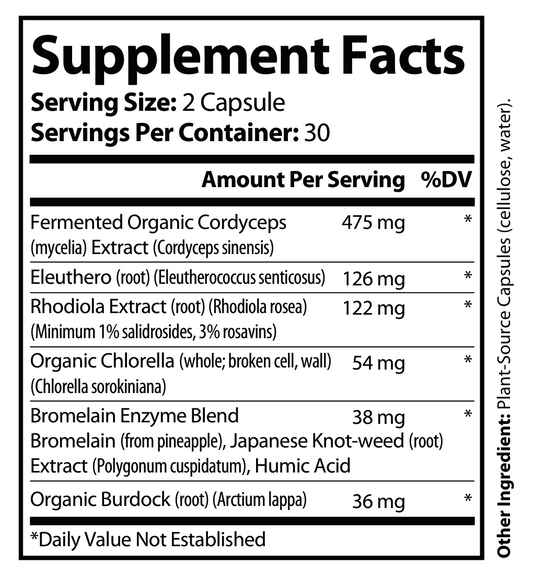 Adreanal Support Plus Medical Grade