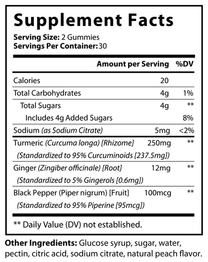 Solikka Immune TG Gummies