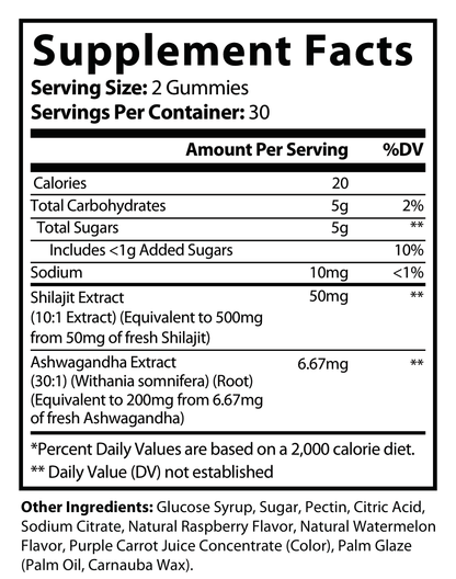 solikka Premium Shilajit Gummie w/Ashwaganda
