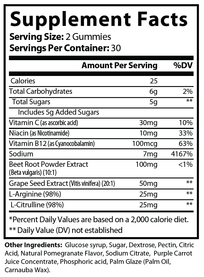 Solikka Premium Nitric Oxide Gummies