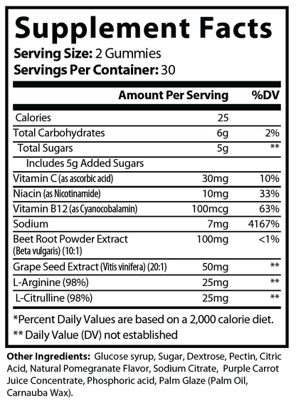 Solikka Premium Nitric Oxide Gummies