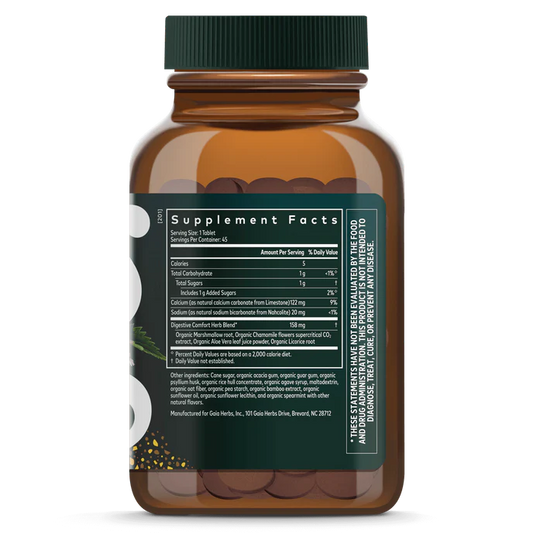 Reflux Relief®