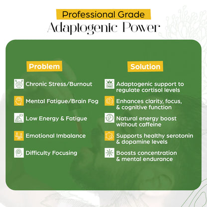 Rhodiola Rosea Tincture 2oz