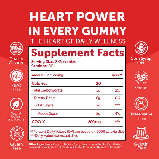 "CoQ10 Gummies Orange 60 Count