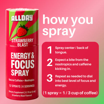 AllDay Energy Spray Strawberry Blast 72 Sprays