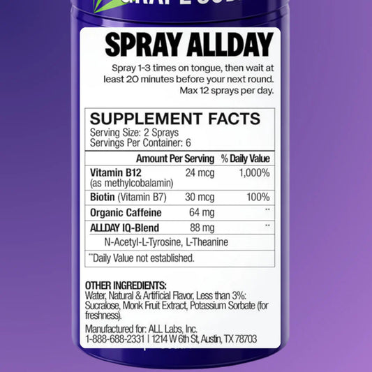 AllDay Energy Spray Strawberry Blast 72 Sprays