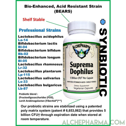 Suprema Dophilus Authentic ( Danisco -BEARS- Poly Matrix Stomach Acid Resistant Strains ) w/ arabinogalactans-Probiotics-AlchePharma-60 Veg Caps-AlchePharma