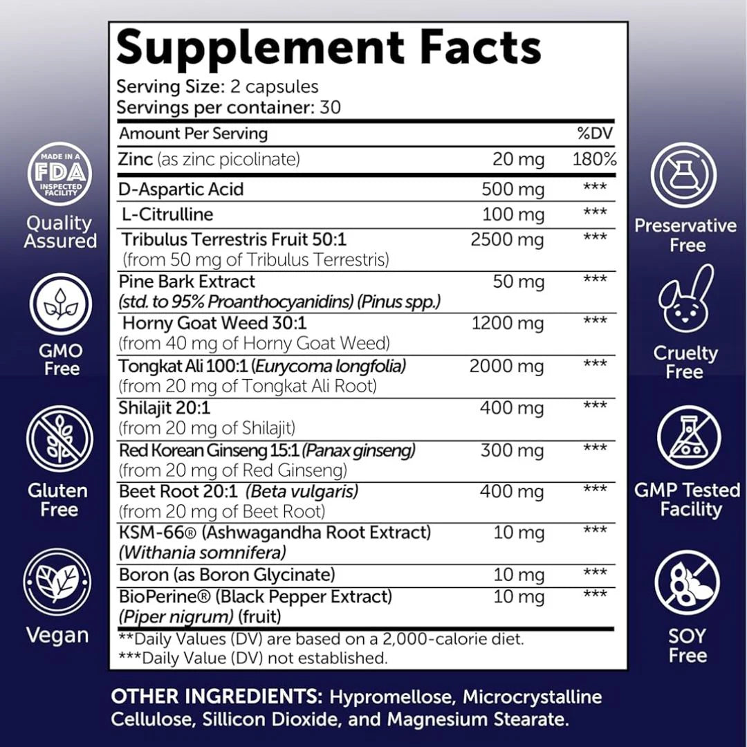 Testosterone Booster - Pro Strength- 60 Capsules