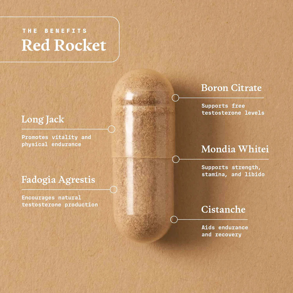 Red Rocket - Testosterone & Longevity Support - 40 Veggie Capsules