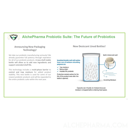 Urinary Formula - 50 Billion Probiotic Multi Strain w/Pre-Biotic and Cran-Max®️-Probiotics-AlchePharma