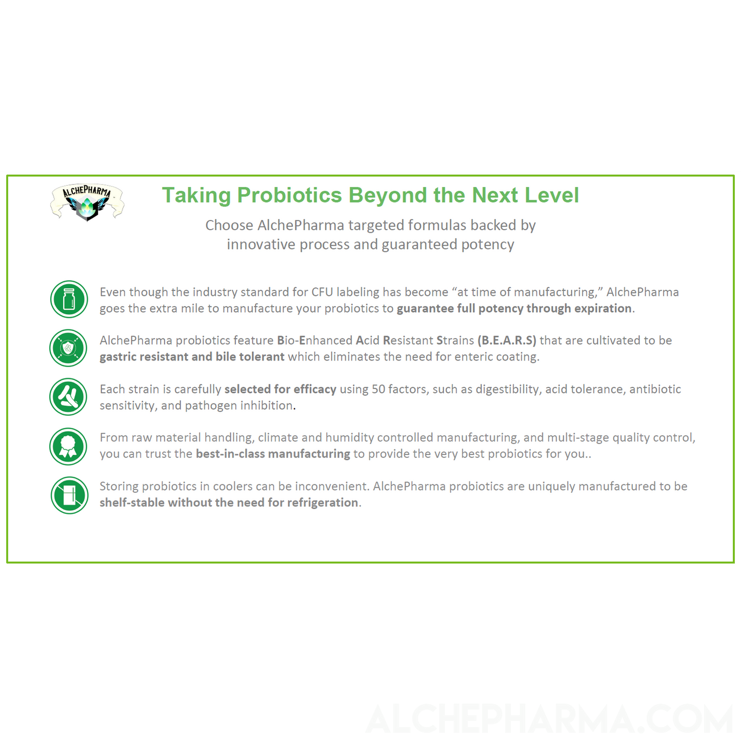 Urinary Formula - 50 Billion Probiotic Multi Strain w/Pre-Biotic and Cran-Max®️-Probiotics-AlchePharma