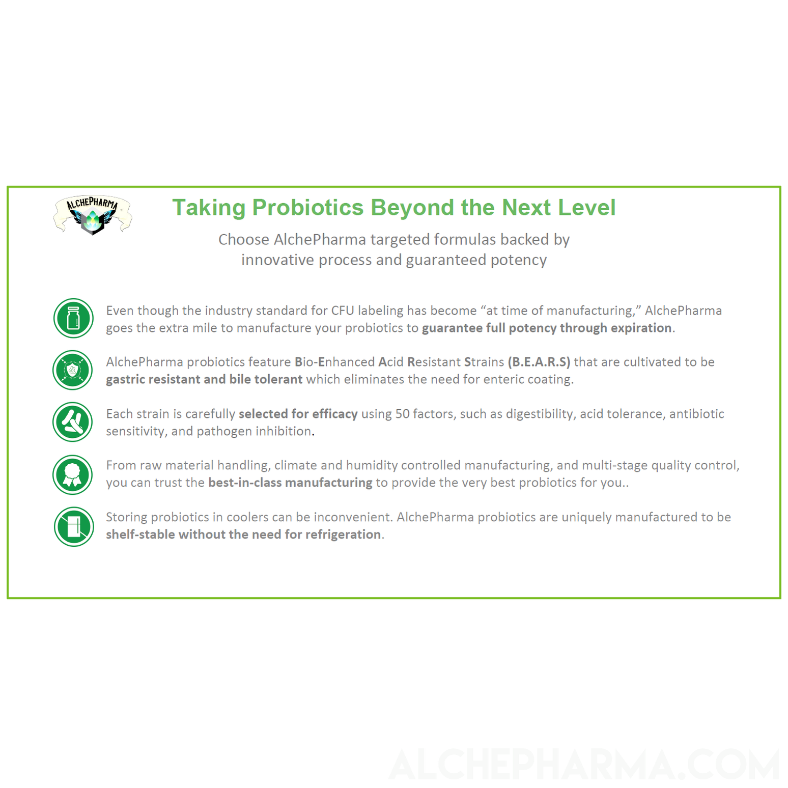 Urinary Formula - 50 Billion Probiotic Multi Strain w/Pre-Biotic and Cran-Max®️-Probiotics-AlchePharma