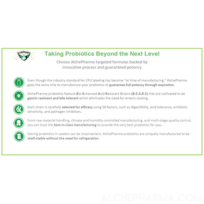 Urinary Formula - 50 Billion Probiotic Multi Strain w/Pre-Biotic and Cran-Max®️-Probiotics-AlchePharma