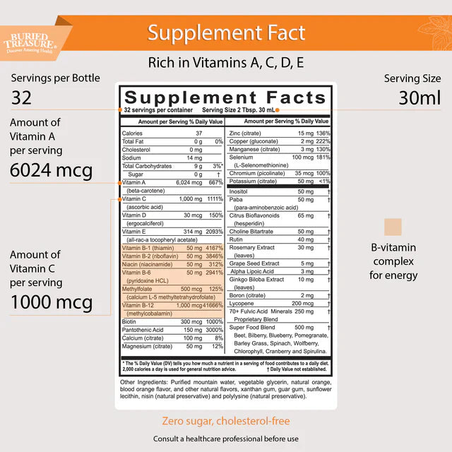 VM100 33 Fl. Oz. Daily Liquid Multivitamin-Multiple Vitamins and Minerals-AlchePharma