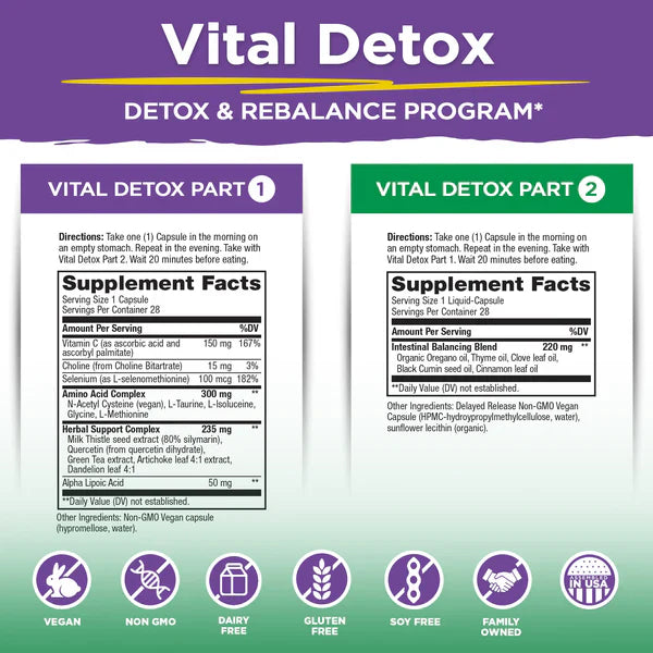 Vital Detox - For Occasional Gas and Bloating-Detox-AlchePharma
