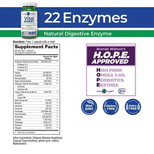 Vital Digest Ultra Max Enzyme-Digestive Support-AlchePharma