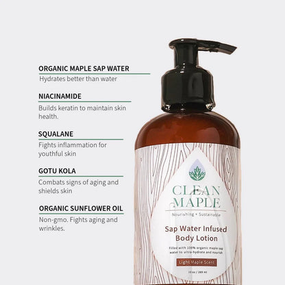 Sap Water Infused Body Lotion Unscented 10oz