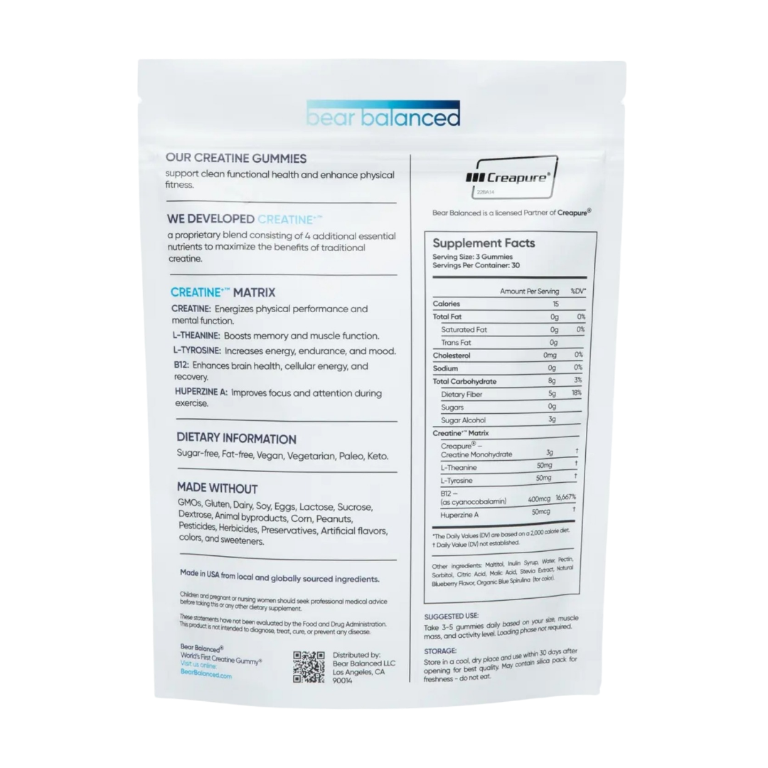 World's First Creatine Gummies-AlchePharma