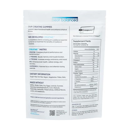 World's First Creatine Gummies-AlchePharma