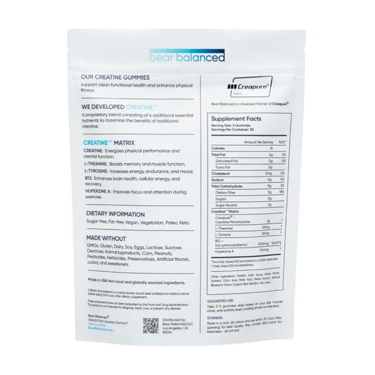 World's First Creatine Gummies-AlchePharma