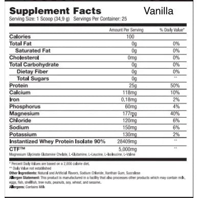 bioProZERO - Zero-Ratio Enhanced CFM Whey Isolate Powder (4 Flavors)-Protein Powders-AlchePharma
