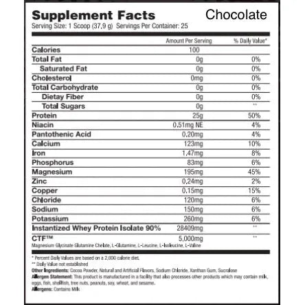 bioProZERO - Zero-Ratio Enhanced CFM Whey Isolate Powder (4 Flavors)-Protein Powders-AlchePharma