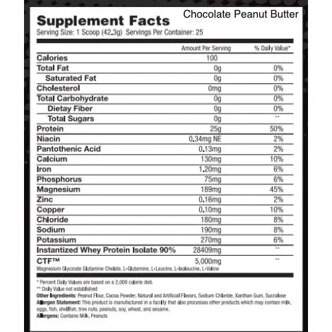 bioProZERO - Zero-Ratio Enhanced CFM Whey Isolate Powder (4 Flavors)-Protein Powders-AlchePharma