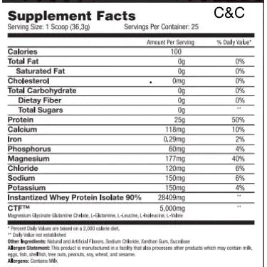 bioProZERO - Zero-Ratio Enhanced CFM Whey Isolate Powder (4 Flavors)-Protein Powders-AlchePharma