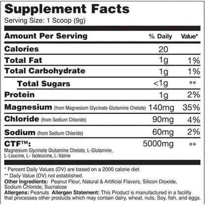 bioREPAIR - CTF™ Chelation Technology Formula (6 Flavors)-Sports Nutrition-AlchePharma
