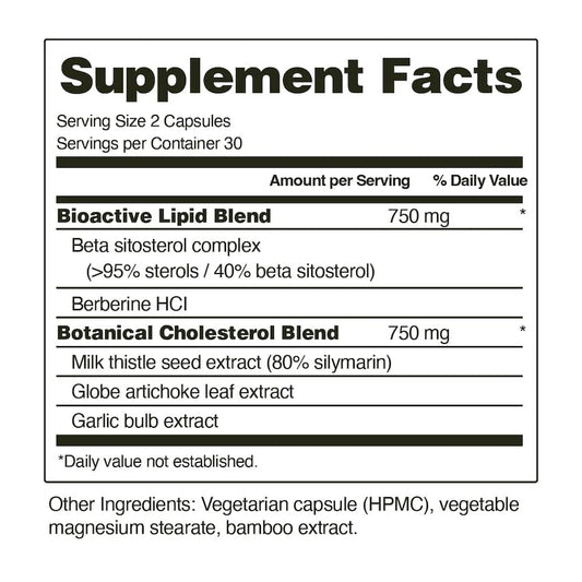 Cholesterol Health