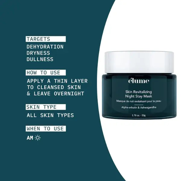 Skin Revitalizing Night Stay Mask - 1.76 Oz.