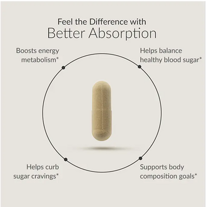 BIOptimizers Berberine Breakthrough Veg Caps