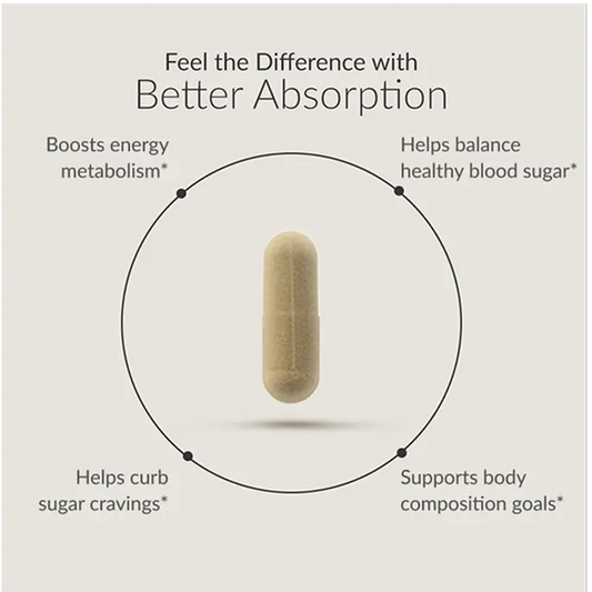 BIOptimizers Berberine Breakthrough Veg Caps
